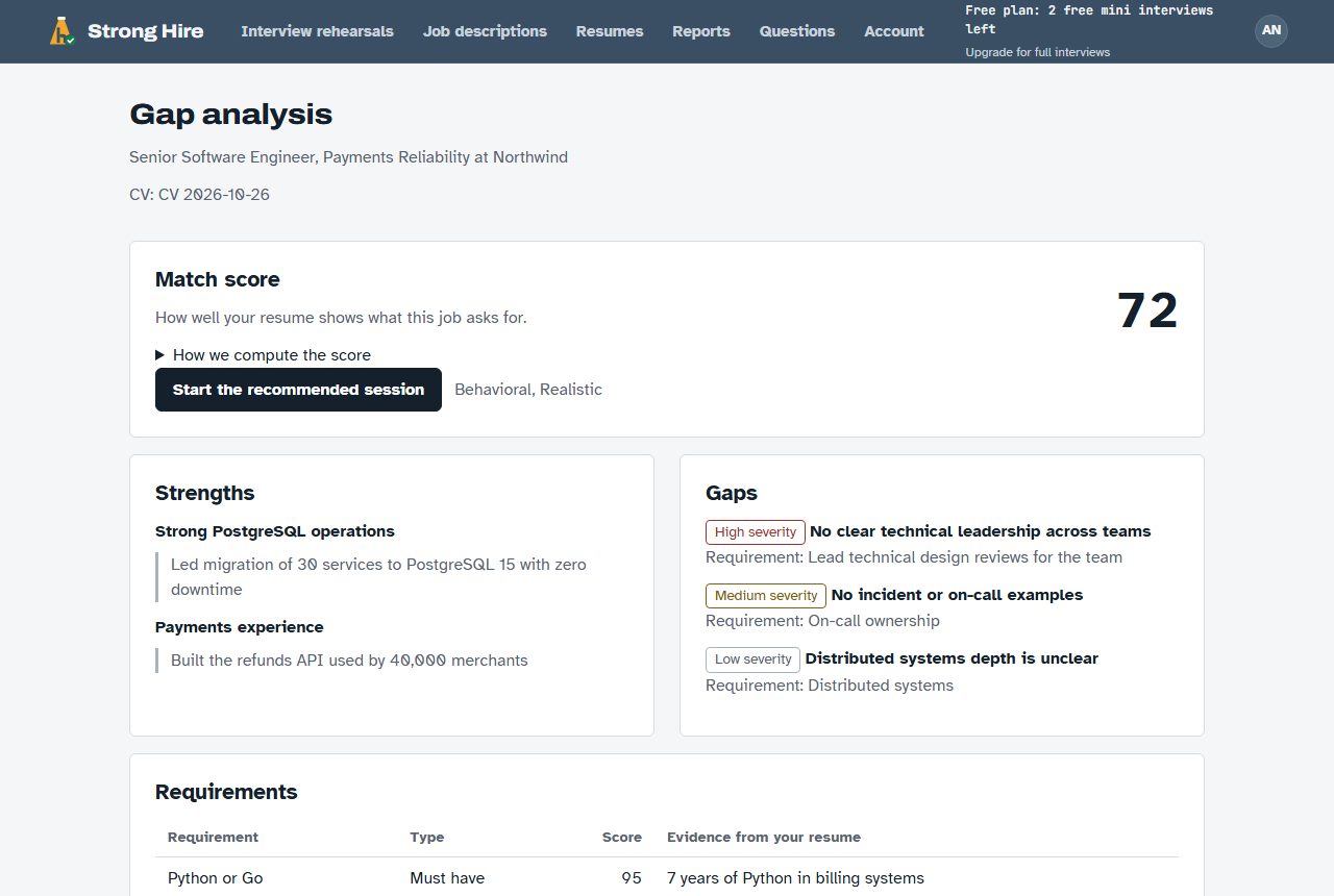 The gap analysis page: a match score, the posting's requirements with evidence from the CV, and a suggested session plan.